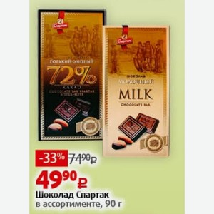 Где, что и когда купить в Москве