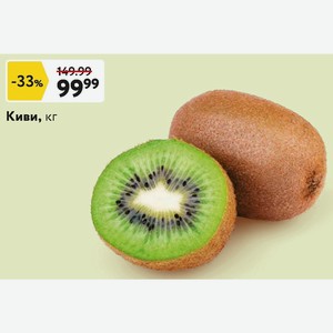 Комиссия в банкоматах киви. Киви спб. Киви кошелек платежи. Киви спб. Пастила киви мята.