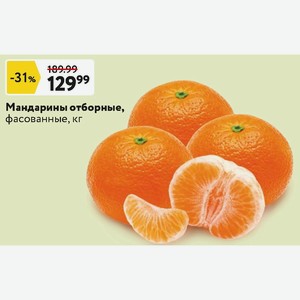 Ящик с мандаринами. Сельское хозяйство египта мандарины. В магазин привезли 12. Мандарины на прилавке. Реклама мандаринов.