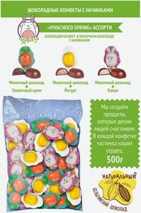 Конфеты VivaChoco Spring Ассорти шоколадные с кремовой начинкой, 500 г